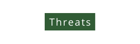 Threats