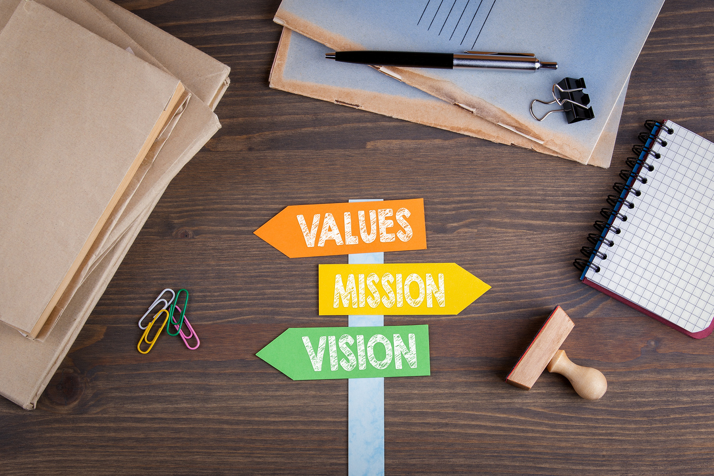 Values, mission, vision concept. Paper signpost on a wooden desk